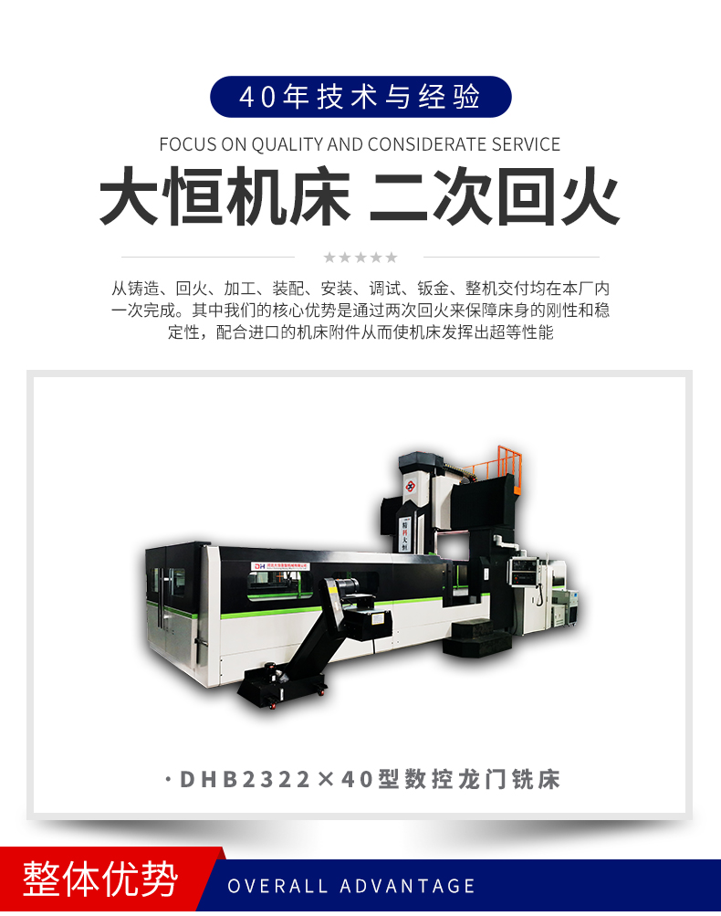 DHB2322×40小型龍(lóng)門式數控(kòng)銑床2.jpg