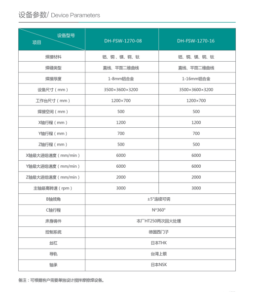 QQ截(jié)圖20220916174922.png QQ截圖(tu)20220916174922.png